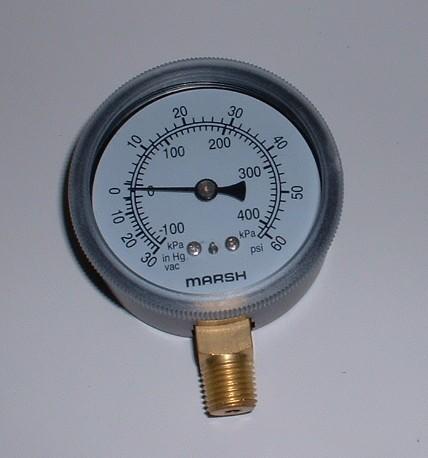 gauge 