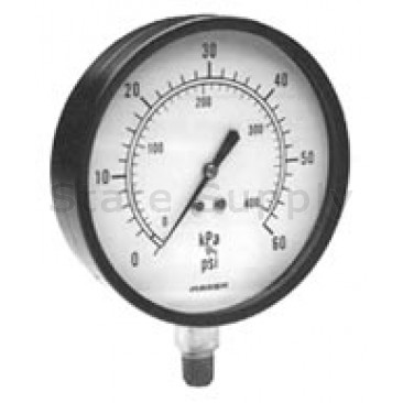 gauge 