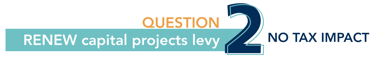 Question 2 RENEW capital projects levy NO TAX IMPACT