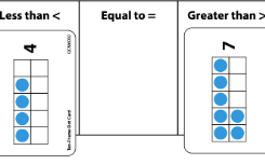 2A Count and Compare Dots 